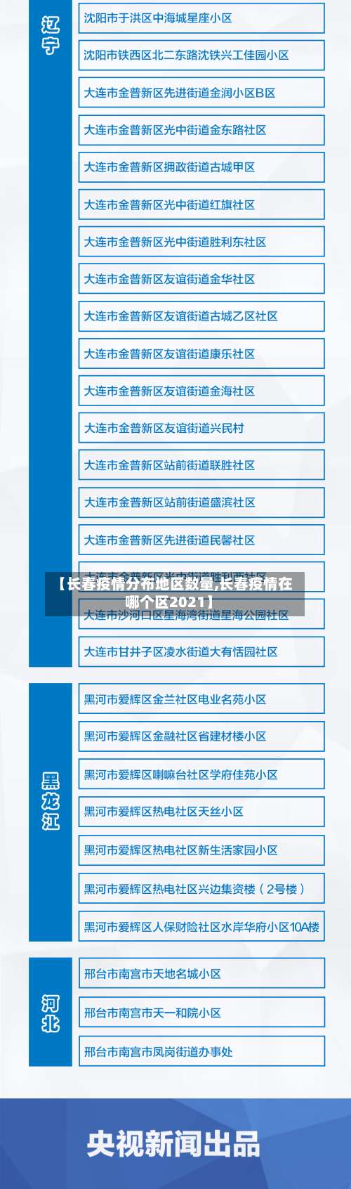 【长春疫情分布地区数量,长春疫情在哪个区2021】-第1张图片