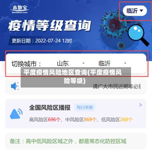 平度疫情风险地区查询(平度疫情风险等级)-第1张图片