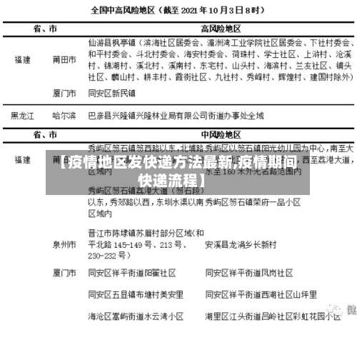 【疫情地区发快递方法最新,疫情期间快递流程】-第1张图片