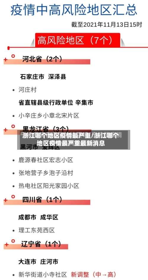 浙江哪个地区疫情最严重/浙江哪个地区疫情最严重最新消息-第1张图片