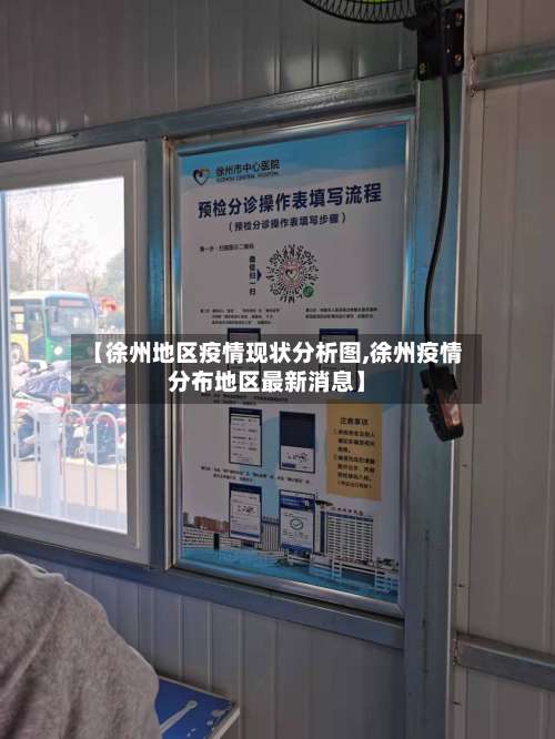 【徐州地区疫情现状分析图,徐州疫情分布地区最新消息】-第1张图片