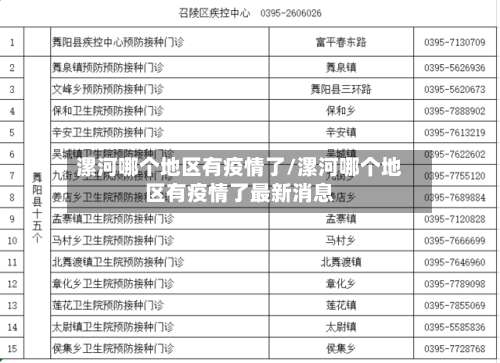 漯河哪个地区有疫情了/漯河哪个地区有疫情了最新消息-第3张图片