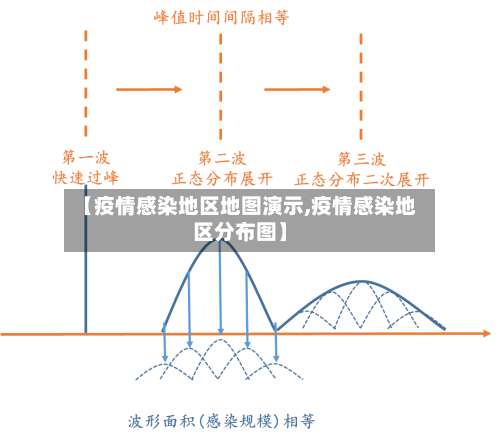 【疫情感染地区地图演示,疫情感染地区分布图】-第1张图片