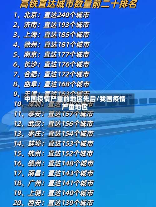 中国疫情严重的地区先后/我国疫情严重地区-第1张图片