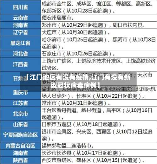 【江门地区有没有疫情,江门有没有新型冠状病毒病例】-第2张图片