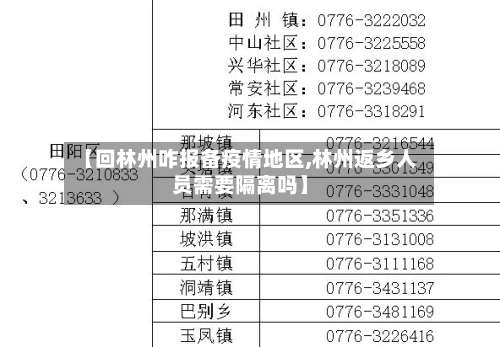 【回林州咋报备疫情地区,林州返乡人员需要隔离吗】-第1张图片