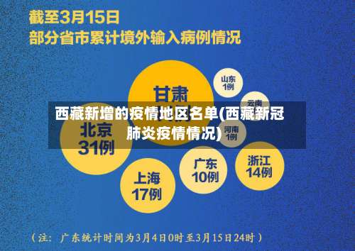 西藏新增的疫情地区名单(西藏新冠肺炎疫情情况)-第1张图片