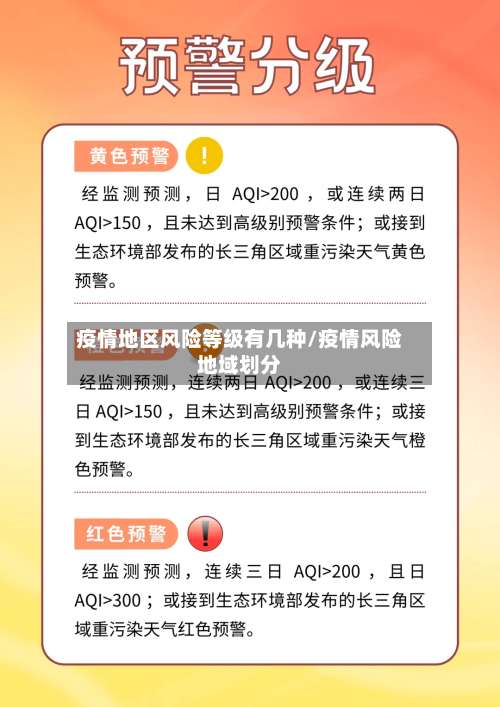 疫情地区风险等级有几种/疫情风险地域划分-第1张图片
