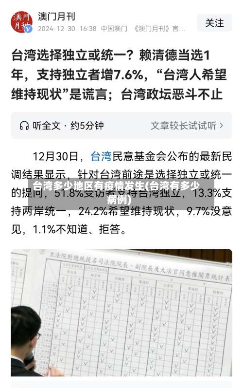 台湾多少地区有疫情发生(台湾有多少病例)-第1张图片