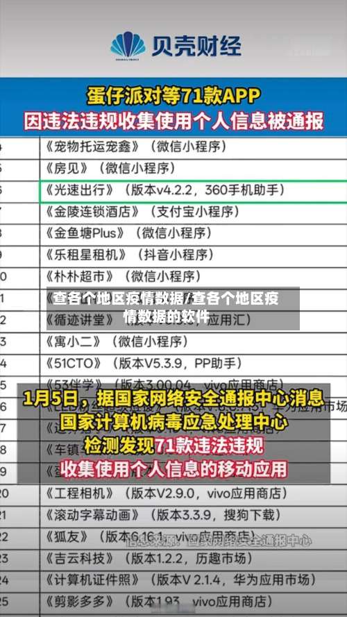 查各个地区疫情数据/查各个地区疫情数据的软件-第3张图片