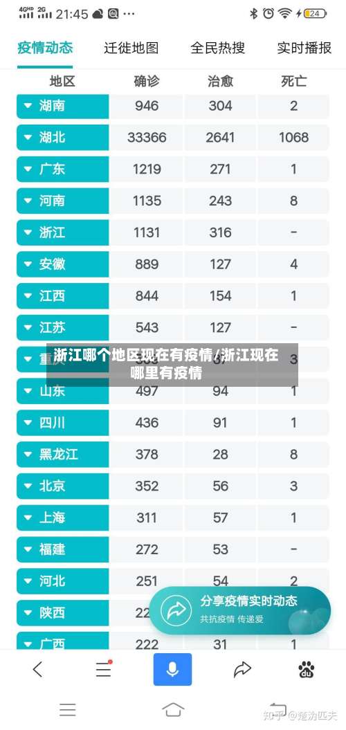 浙江哪个地区现在有疫情/浙江现在哪里有疫情-第2张图片