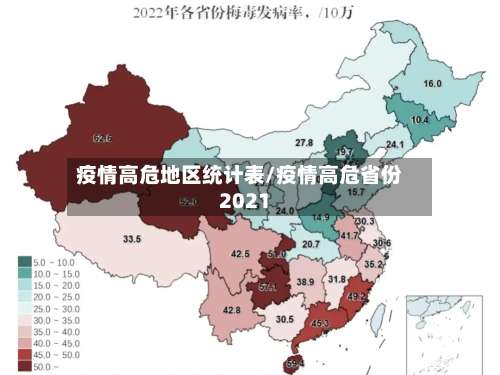 疫情高危地区统计表/疫情高危省份2021-第1张图片