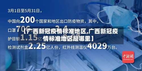 【广西新冠疫情标准地区,广西新冠疫情标准地区是哪里】-第2张图片