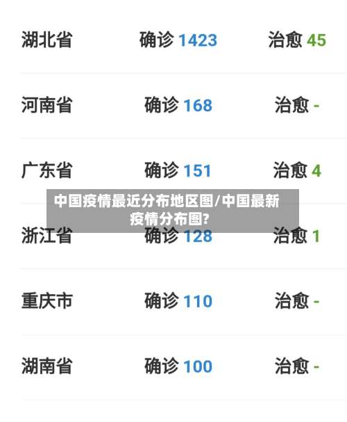中国疫情最近分布地区图/中国最新疫情分布图?-第1张图片