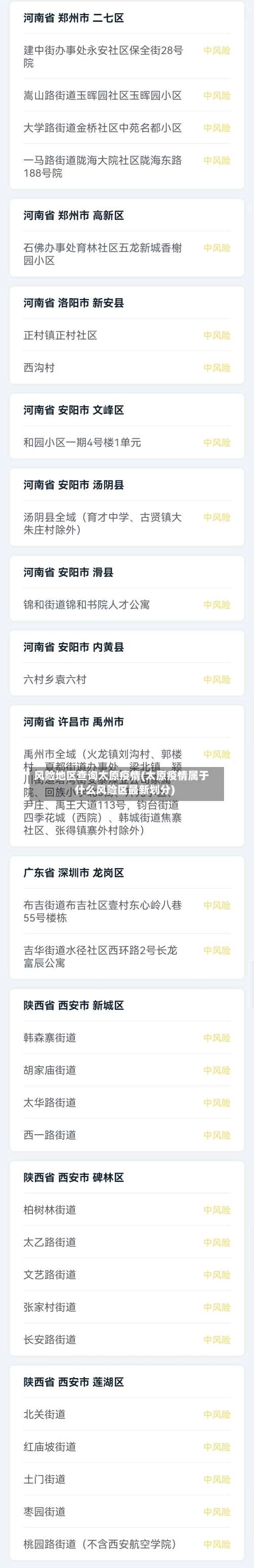 风险地区查询太原疫情(太原疫情属于什么风险区最新划分)-第2张图片