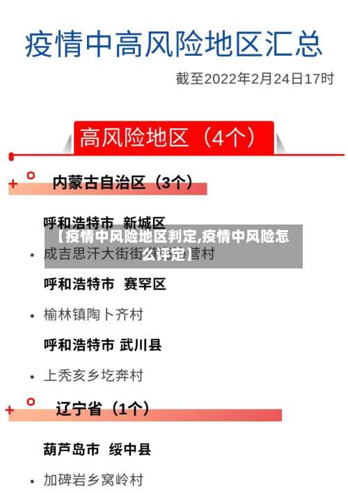 【疫情中风险地区判定,疫情中风险怎么评定】-第1张图片