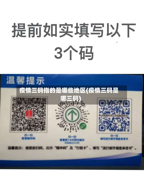 疫情三码指的是哪些地区(疫情三码是哪三码)-第1张图片