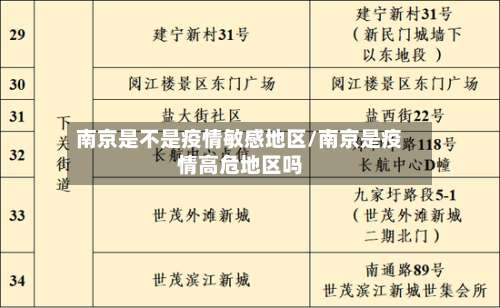 南京是不是疫情敏感地区/南京是疫情高危地区吗-第2张图片