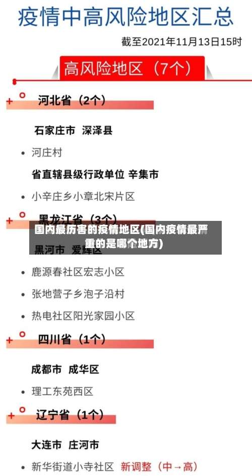 国内最历害的疫情地区(国内疫情最严重的是哪个地方)-第1张图片