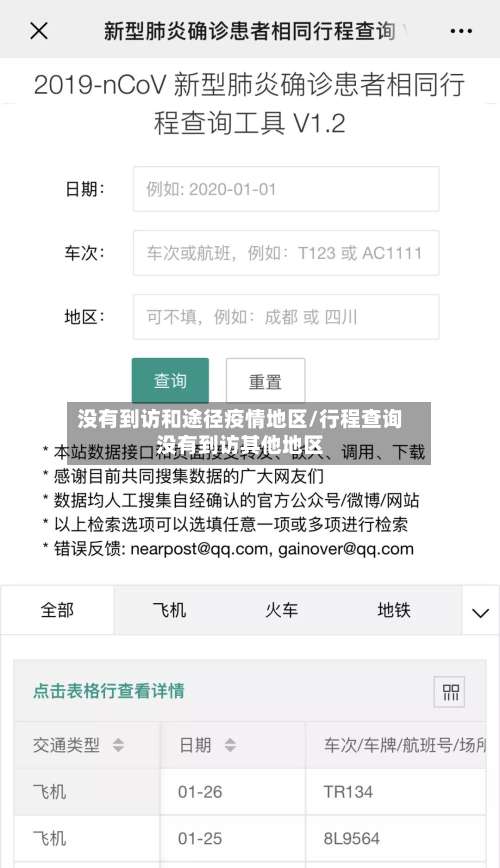 没有到访和途径疫情地区/行程查询没有到访其他地区-第2张图片