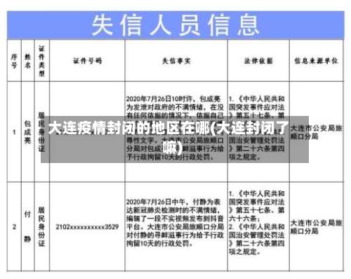 大连疫情封闭的地区在哪(大连封闭了嘛)-第1张图片