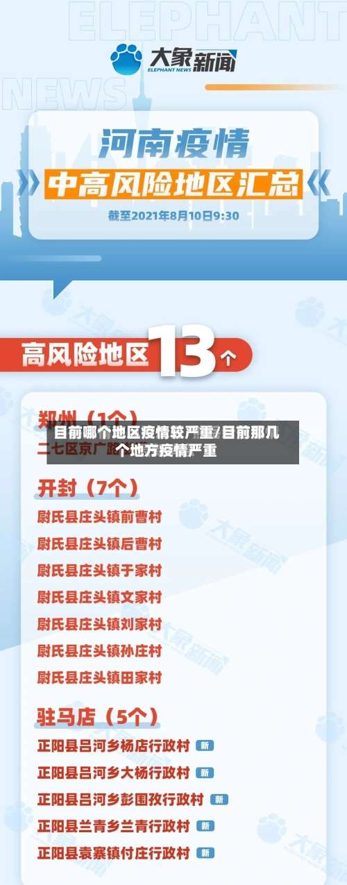 目前哪个地区疫情较严重/目前那几个地方疫情严重-第2张图片