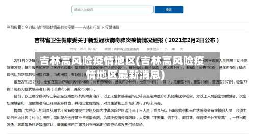 吉林高风险疫情地区(吉林高风险疫情地区最新消息)-第1张图片