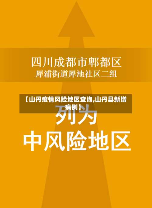 【山丹疫情风险地区查询,山丹县新增病例】-第2张图片