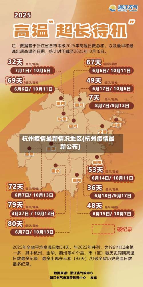 杭州疫情最新情况地区(杭州疫情最新公布)-第2张图片