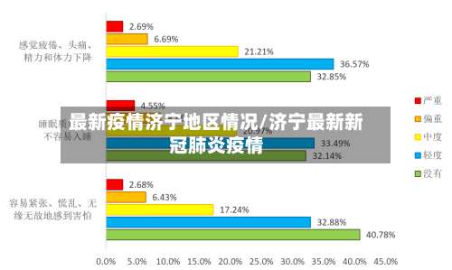 最新疫情济宁地区情况/济宁最新新冠肺炎疫情-第1张图片