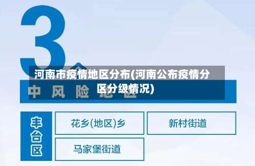 河南市疫情地区分布(河南公布疫情分区分级情况)-第1张图片