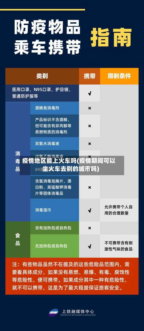 疫情地区能上火车吗(疫情期间可以坐火车去别的城市吗)-第2张图片