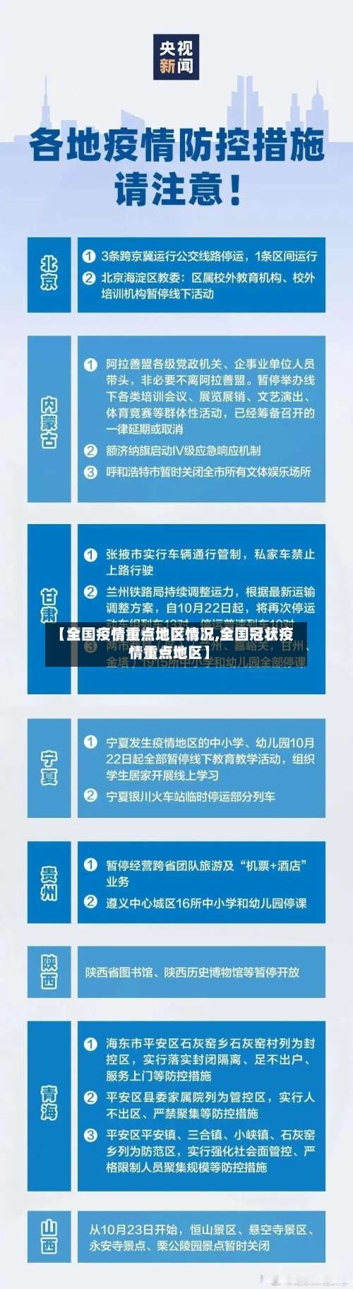【全国疫情重点地区情况,全国冠状疫情重点地区】-第1张图片