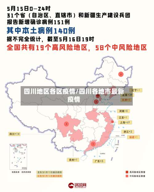四川地区各区疫情/四川各地市最新疫情-第1张图片