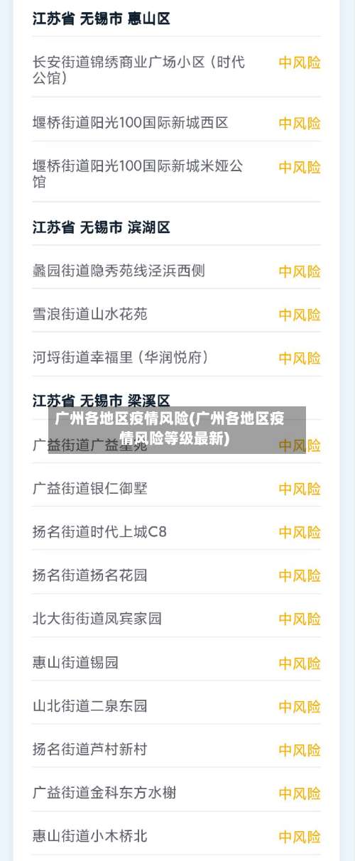 广州各地区疫情风险(广州各地区疫情风险等级最新)-第3张图片