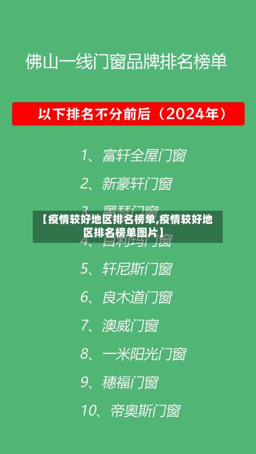 【疫情较好地区排名榜单,疫情较好地区排名榜单图片】-第1张图片