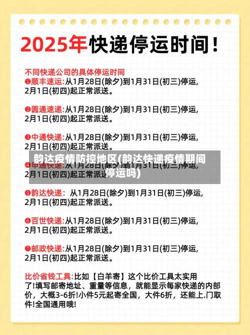 韵达疫情防控地区(韵达快递疫情期间停运吗)-第1张图片
