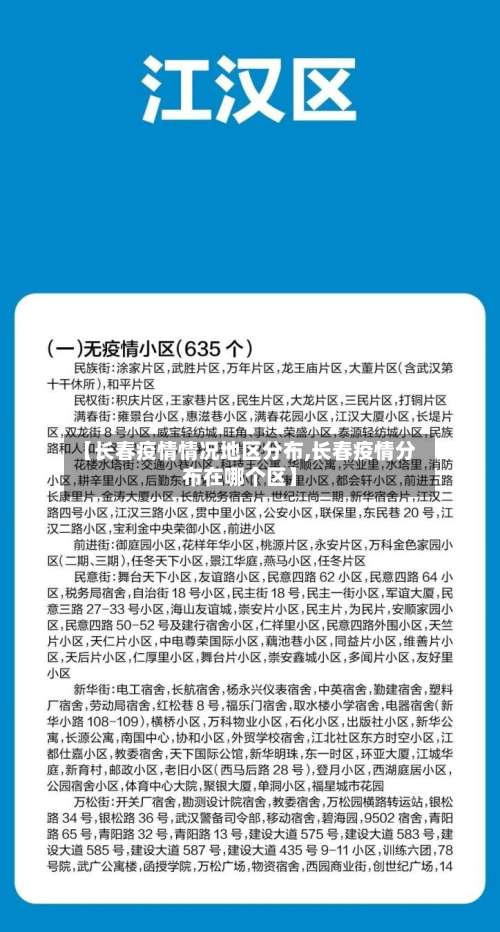 【长春疫情情况地区分布,长春疫情分布在哪个区】-第1张图片