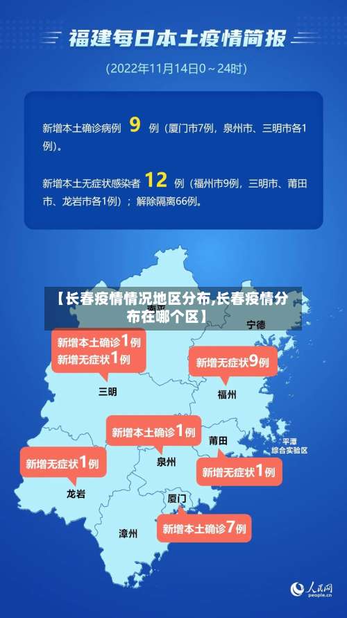 【长春疫情情况地区分布,长春疫情分布在哪个区】-第2张图片